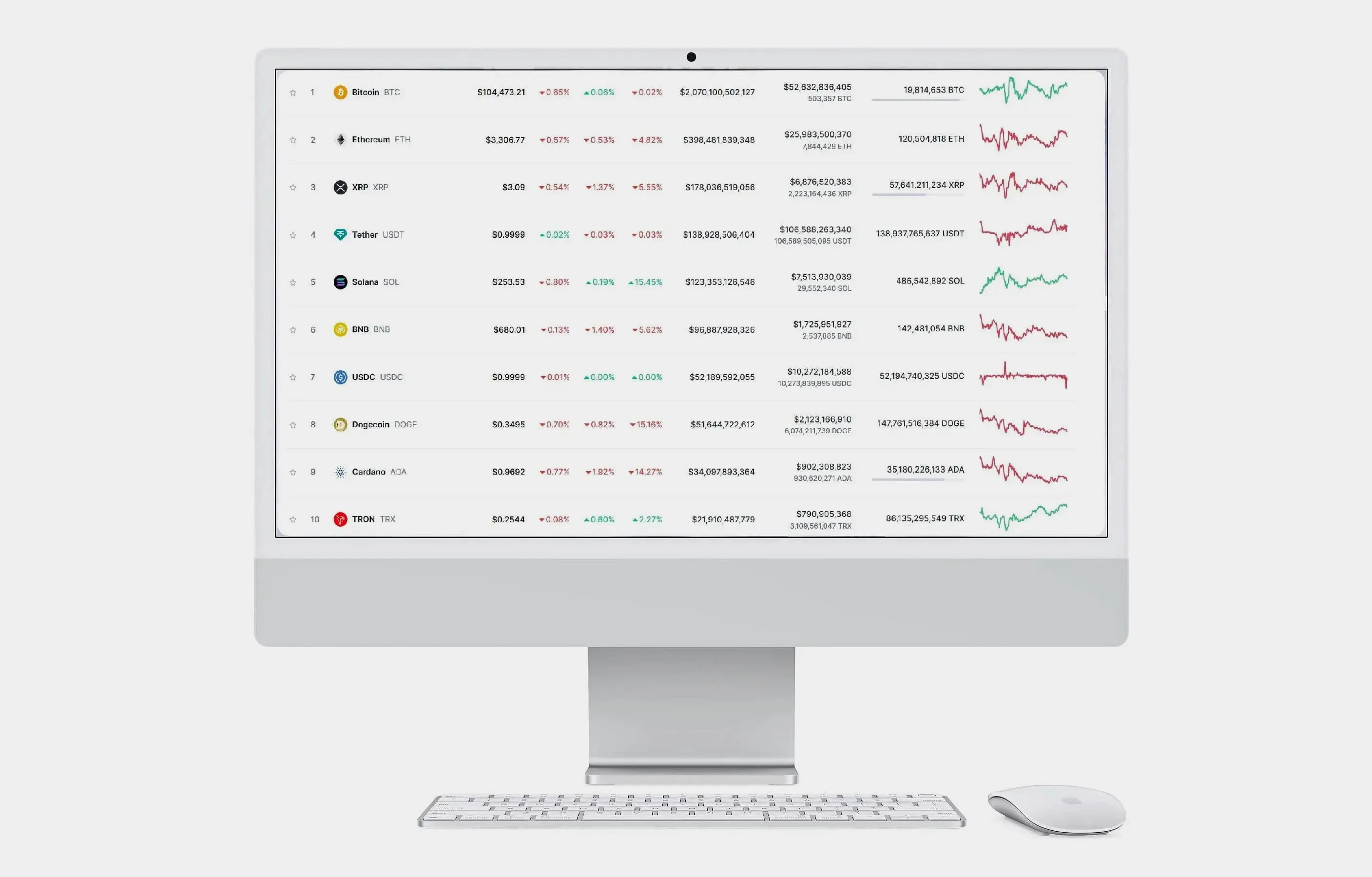 Grymmon-Core n9.3 crypto portfolio