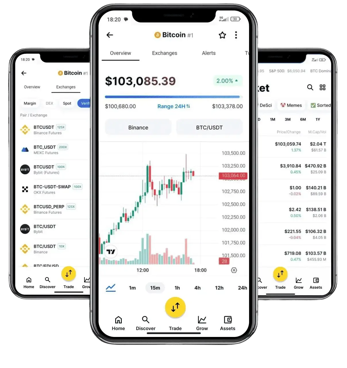 Grymmon-Core n9.3 portfolio strategie